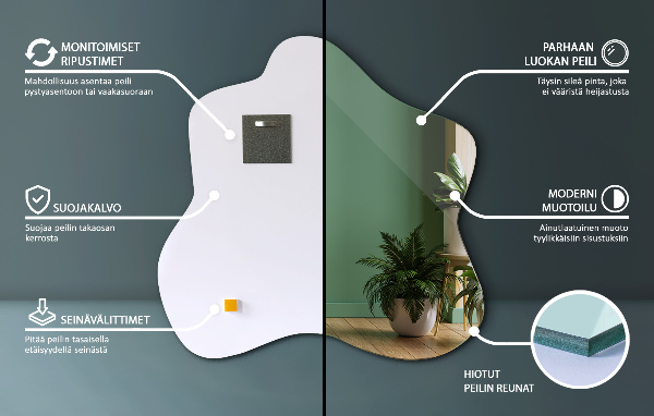 Asymmetrische spiegel vlek 48x48 cm