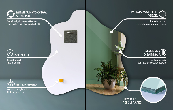 Asymmetrische spiegel vlek 58x58 cm