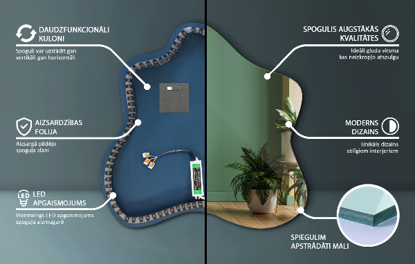 Asymmetrische vlek spiegel met verlichting 48x48 cm