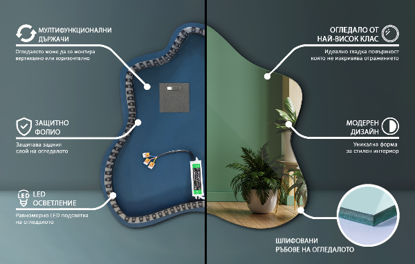 Asymmetrische spiegel vlek met verlichting 58x58 cm