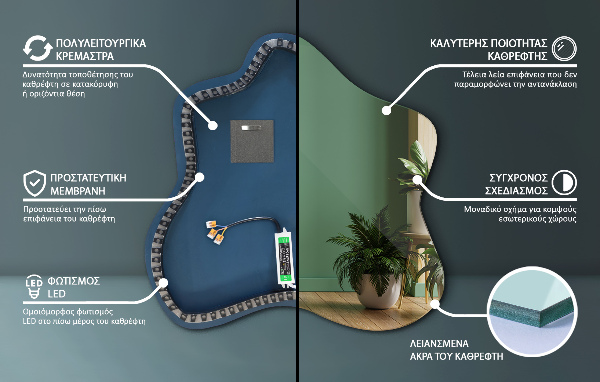 Asymmetrische spiegel vlek met verlichting 58x58 cm