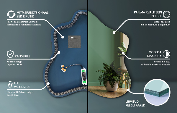 Asymmetrische spiegel spetter led 68x67 cm