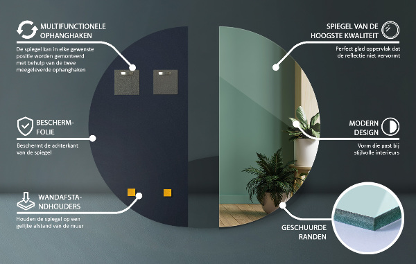 Spiegel halfrond 30x60 cm