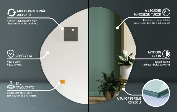 Spiegel organische vorm 87x86 cm