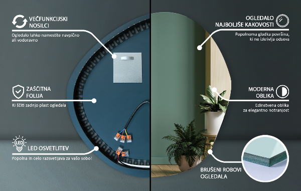 Organische spiegel met led verlichting 58x58 cm