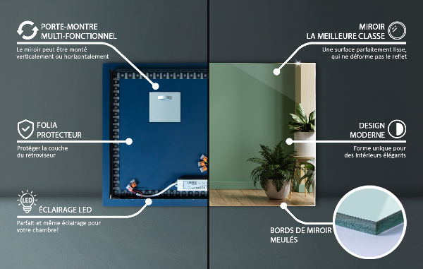 Decoratieve rechthoekige spiegel met LED-achtergrondverlichting 50x50 cm