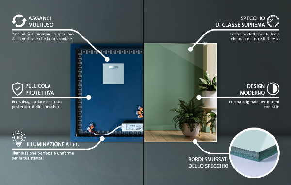 Decoratieve rechthoekige spiegel met LED-achtergrondverlichting 50x50 cm