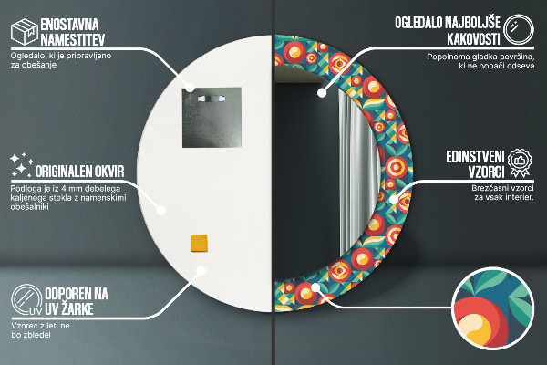 Ronde spiegel met bedrukte lijst Geometrische vruchten en bladeren