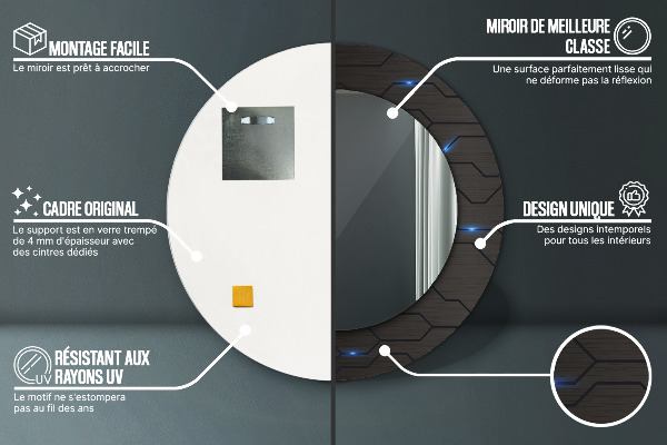 Ronde spiegel met bedrukte lijst Futuristische samenvatting