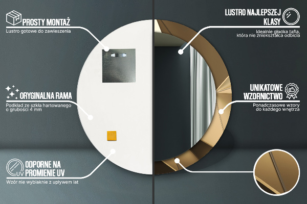 Ronde spiegel met bedrukte lijst Moderne abstractie