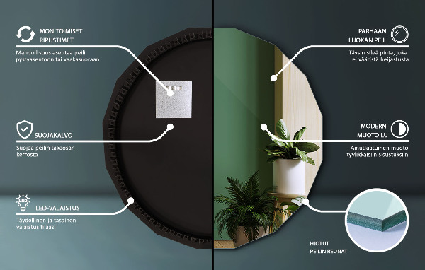 Veelhoekige spiegel LED 80x80 cm