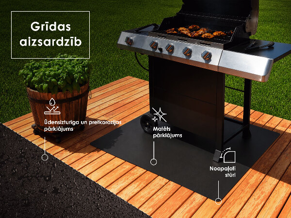 Kwartronde barbecue-onderlegger voor het terras 100x100 cm