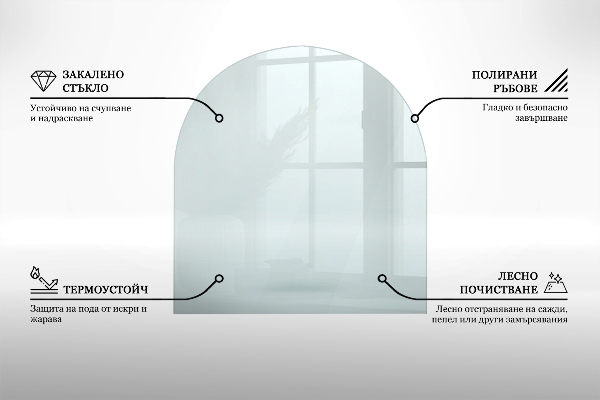 Onderplaat kachel 100x100 cm