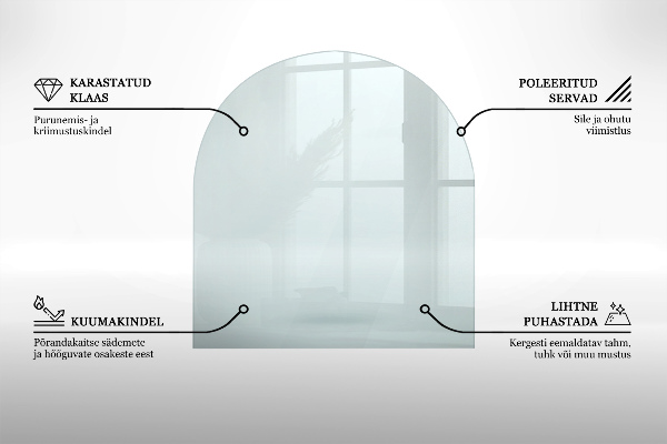 Onderplaat kachel 80x70 cm