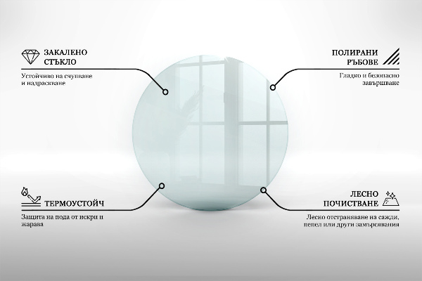 Vloerplaat voor kachel fi70 cm
