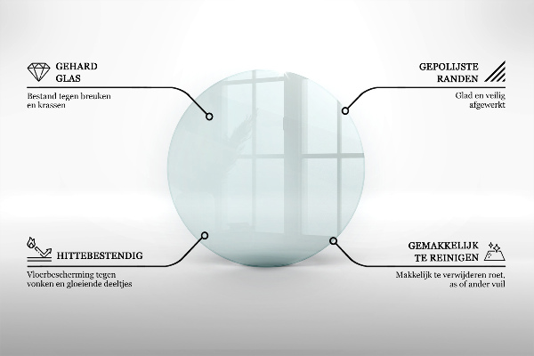 Vloerplaat voor kachel fi70 cm