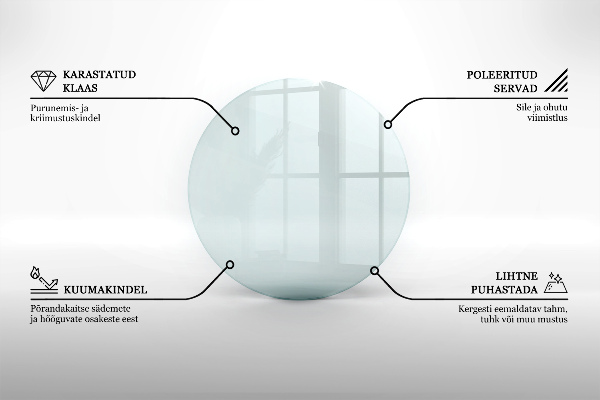 Vloerplaat voor kachel fi80 cm