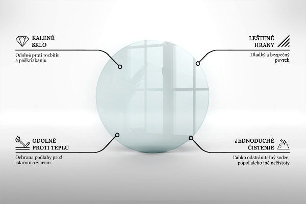 Vloerplaat voor kachel fi90 cm