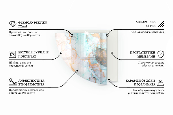 Plaat voor onder kachel Abstract geometrisch patroon
