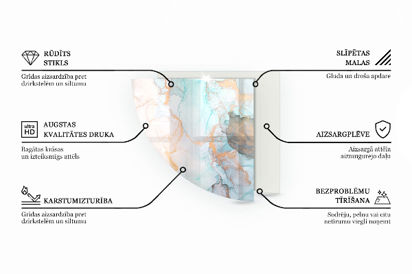 Vloerplaat openhaard Roesttextuur op de achtergrond