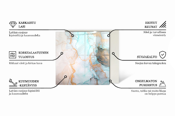 Vierkante kachel vloerplaat Geometrie met hout