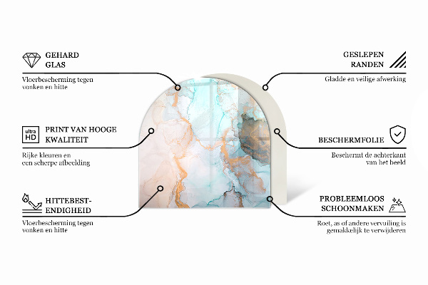 Halfovale vloerplaat openhaard Houtnerf in dwarsdoorsnede
