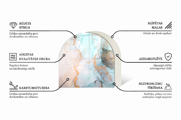 Halfovale plaat voor onder kachel Decoratief mozaïekpatroon
