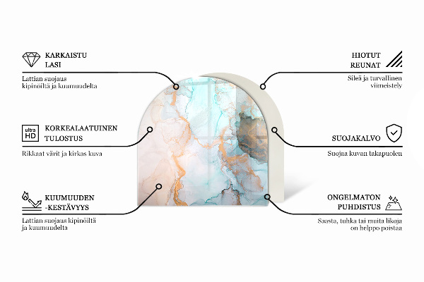 Halfovale plaat voor onder kachel Abstract textuurpatroon