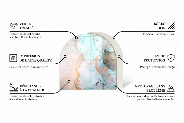 Halfovale plaat voor onder kachel Abstract textuurpatroon