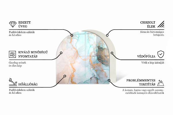 Halfovale plaat voor onder kachel Abstract textuurpatroon