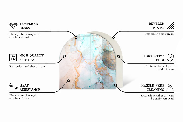 Halfovale plaat voor onder kachel Abstract textuurpatroon