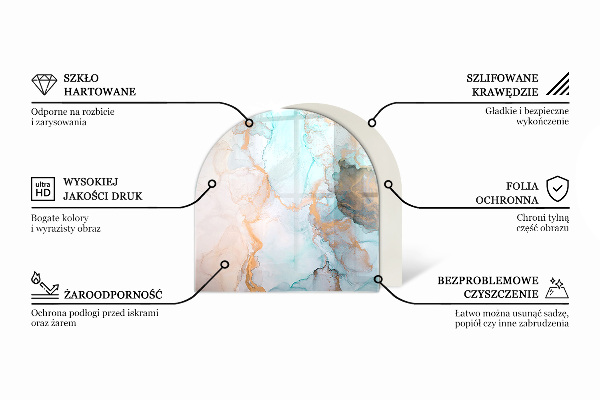 Halfovale plaat voor onder kachel Doos met gesneden hout