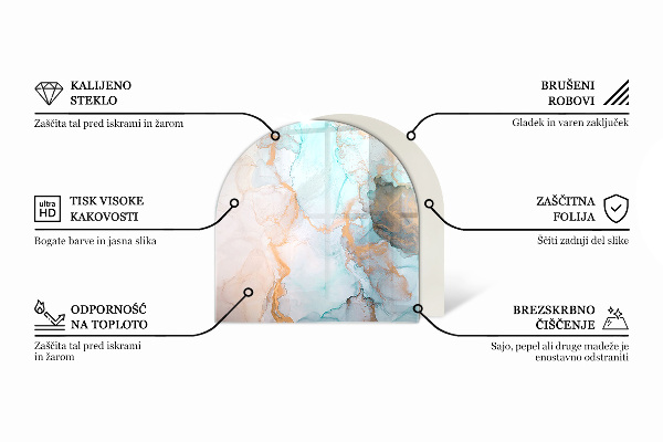Halfovale plaat voor onder kachel Plantenmotieven met vlinders