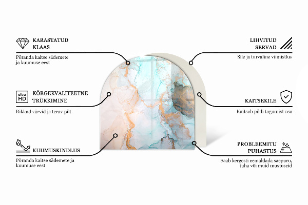 Halfovale vloerplaat voor houtkachel Kleur Grijs