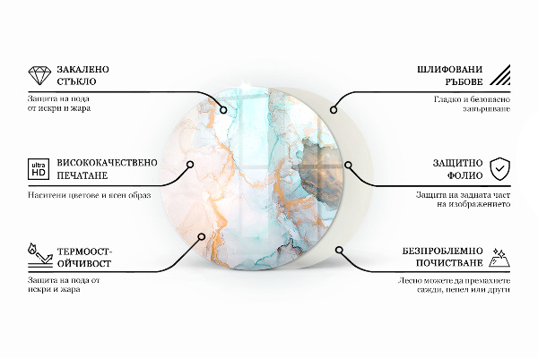 Ronde onderplaat kachel Olijfkleur