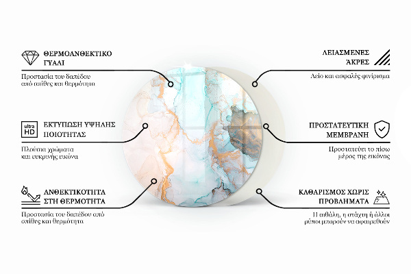 Ronde plaat onder houtkachel Kleur Grijsgroen