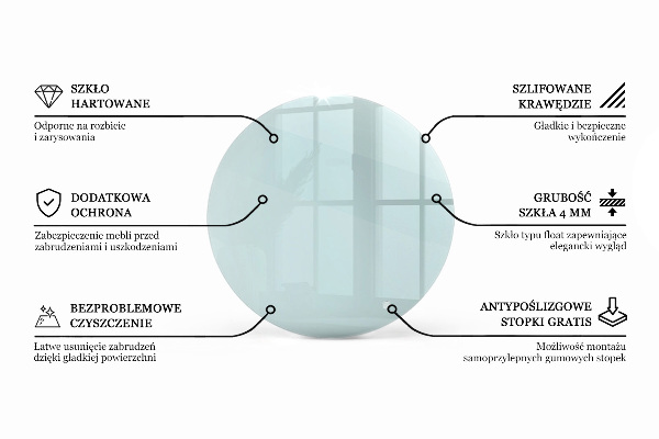 Rond tafelblad transparant