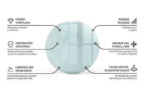 Rond tafelblad transparant