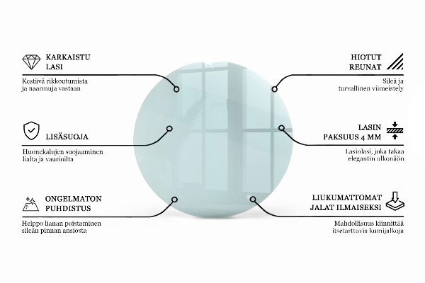 Rond tafelblad transparant