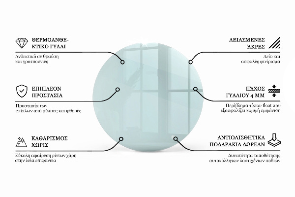 Rond tafelblad transparant