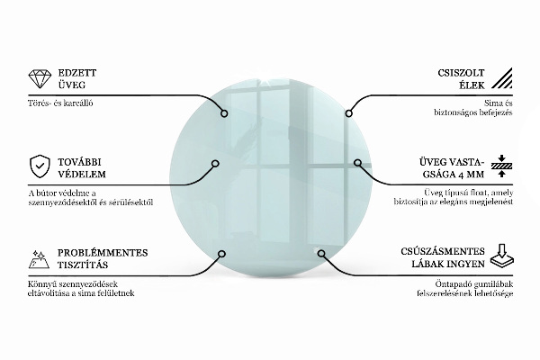 Rond tafelblad transparant