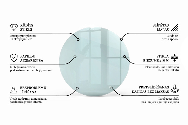 Rond tafelblad transparant