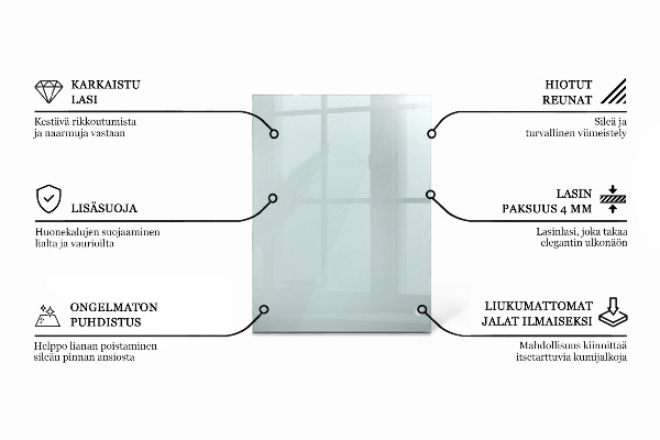 Rechthoekig glazen tafelblad transparant