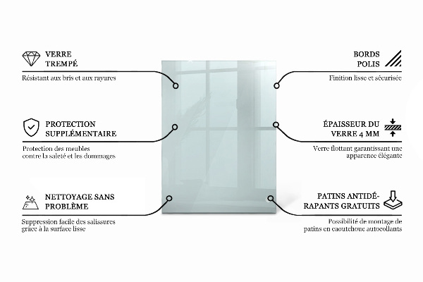 Rechthoekig glazen tafelblad transparant