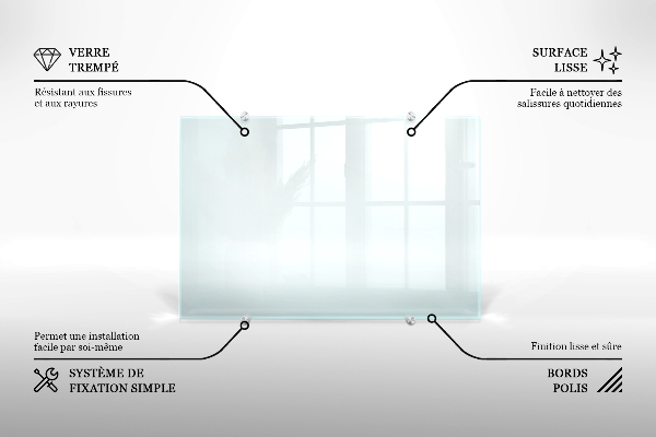 Achterwand keuken transparant 60x40 cm